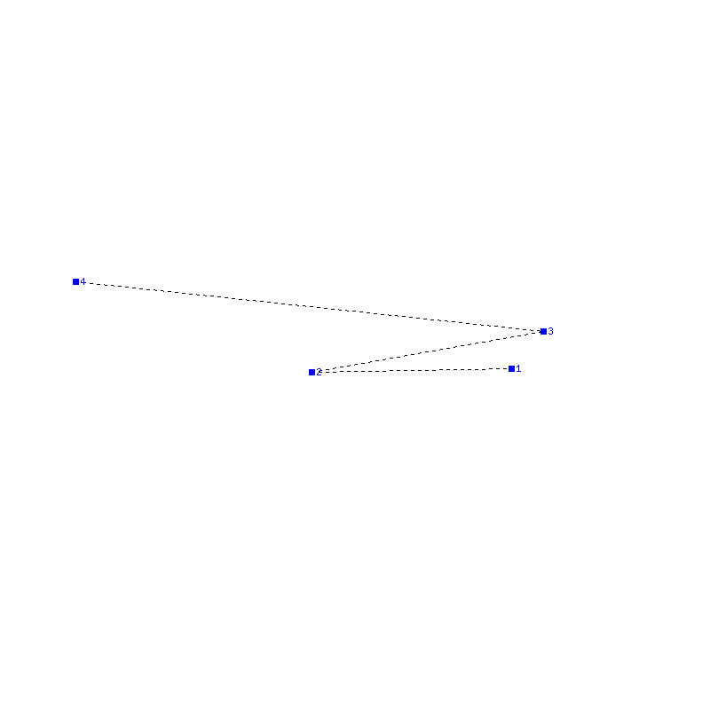 Flugauswertung